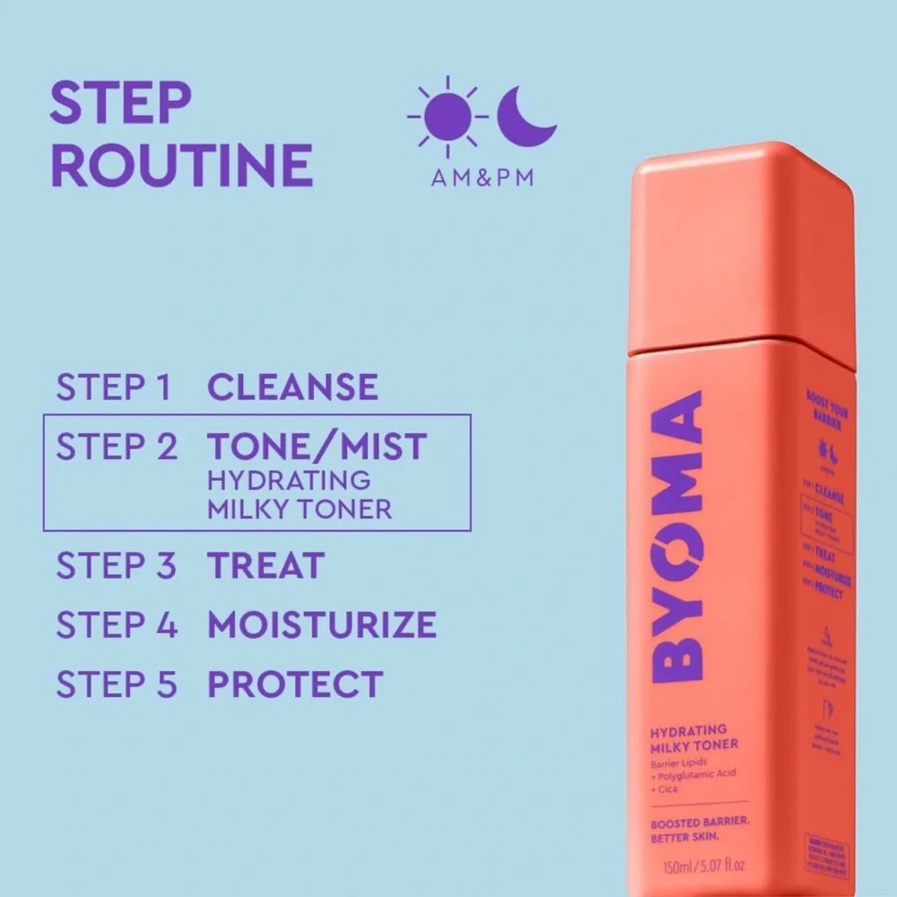 Firm price ( Hydrating Milky Toner - Coral